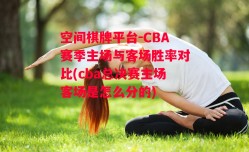 空间棋牌平台-CBA赛季主场与客场胜率对比(cba总决赛主场客场是怎么分的)